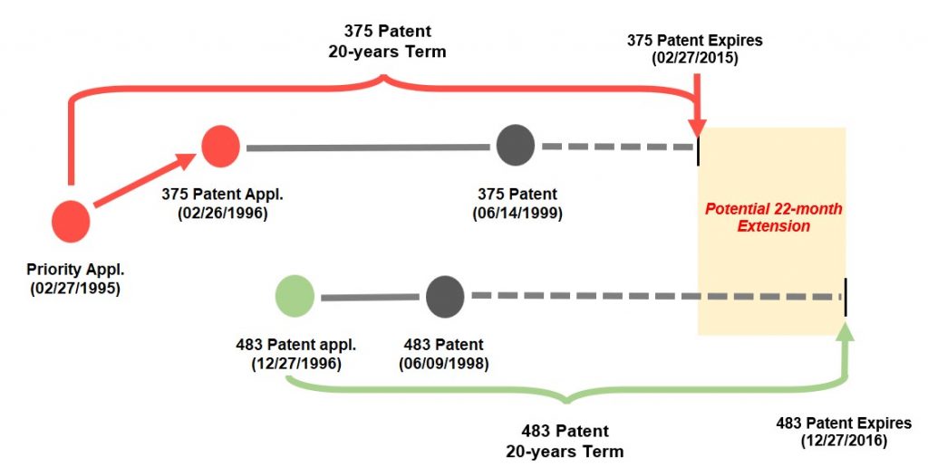 Fig. 1